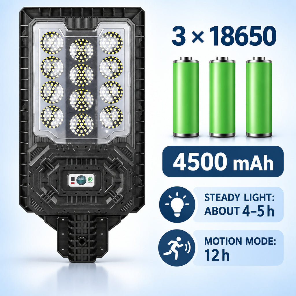 Solar Powered Motion Sensor Outdoor Light W7114 1 Noir pour Garden Yard Street Wall LED