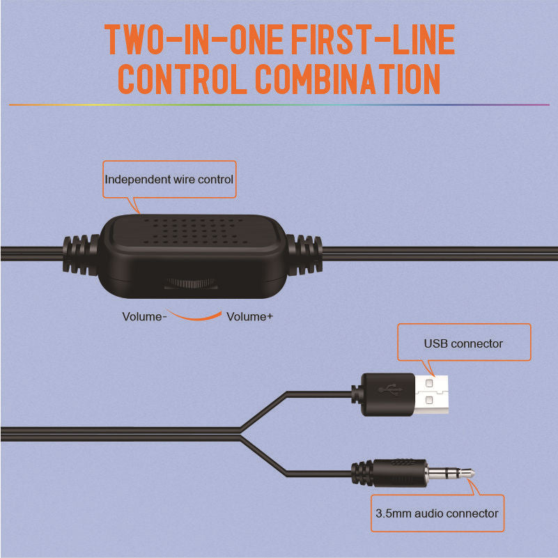Ordinateur usb