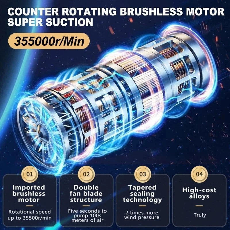 Powerful Car Aspirateur Nettoyant humide sans fil sec Nettoyage à main à forte aspiration