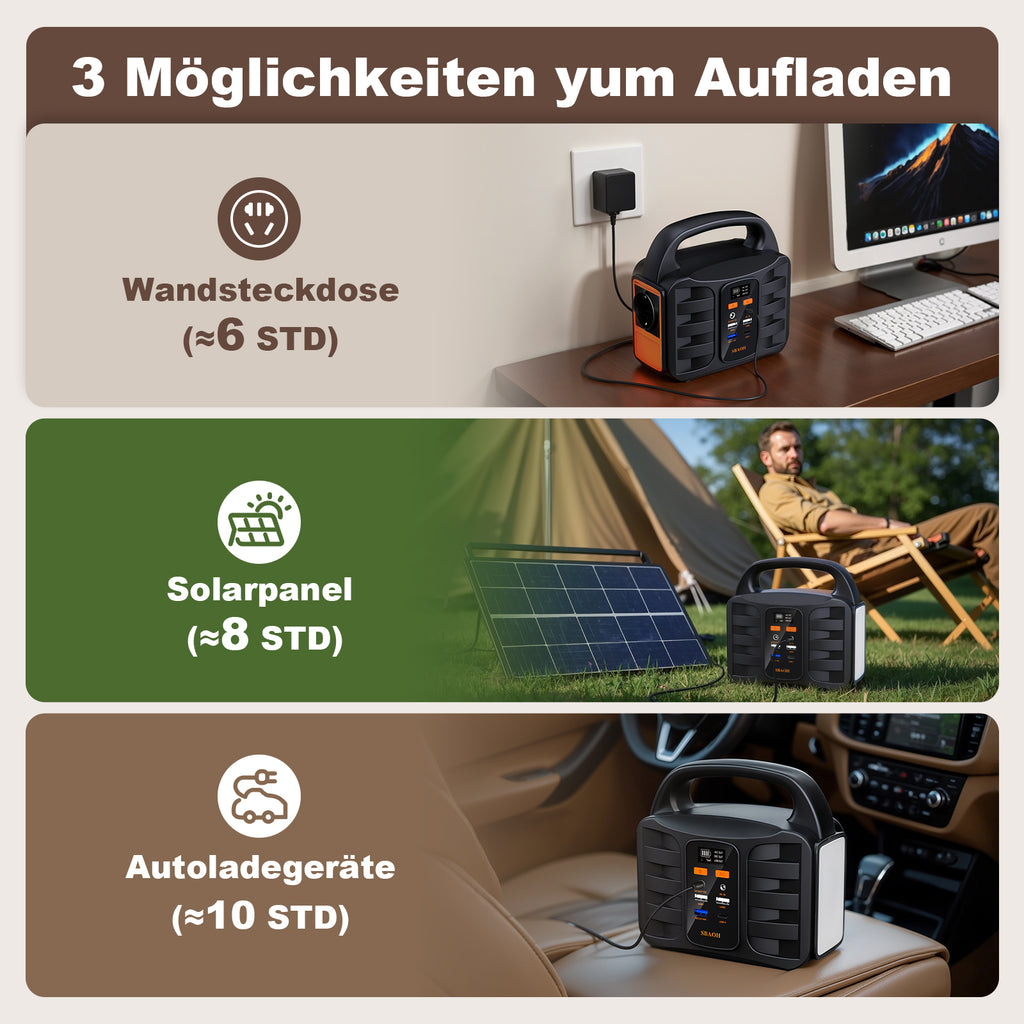 Centrale électrique portable T101