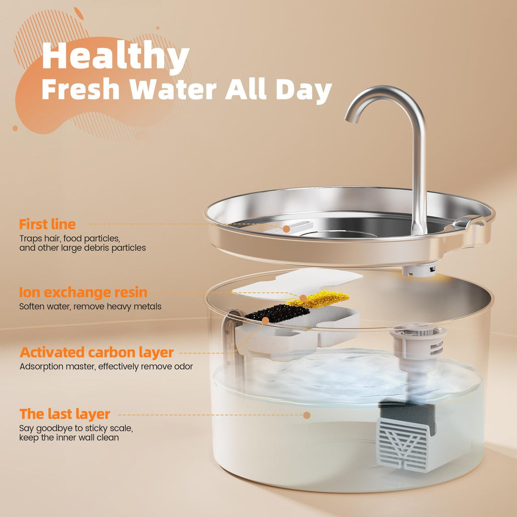 Distributeur automatique d'eau en acier inoxydable Pet Cat