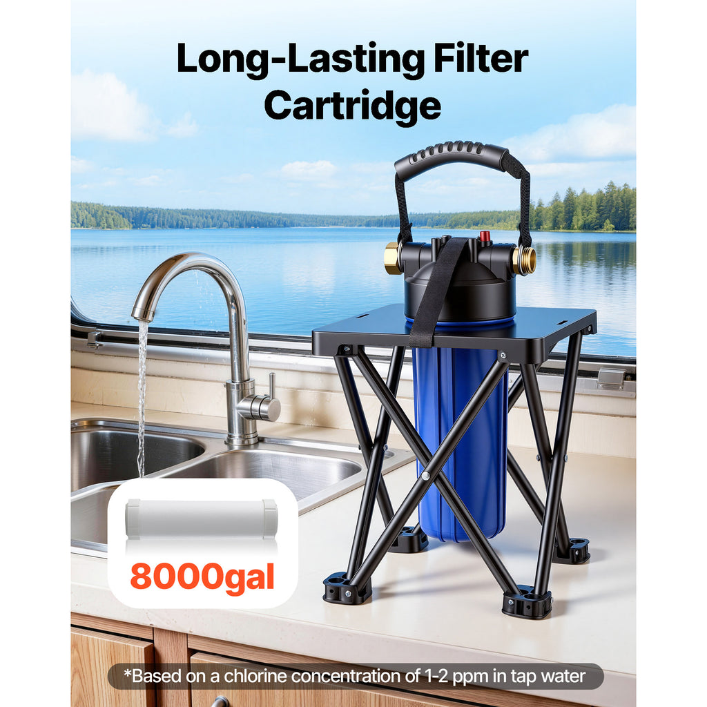 RV Filtre à eau