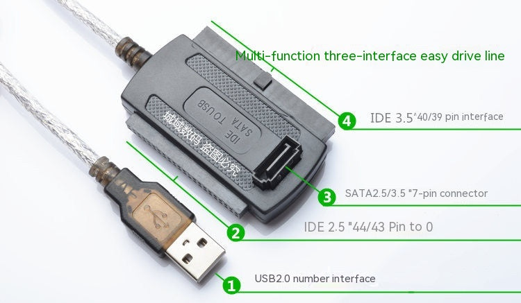 Commerce extérieur Exportation Trois-en-un USB vers IDE SATA IDESATA vers USB Portserial parallèle dur