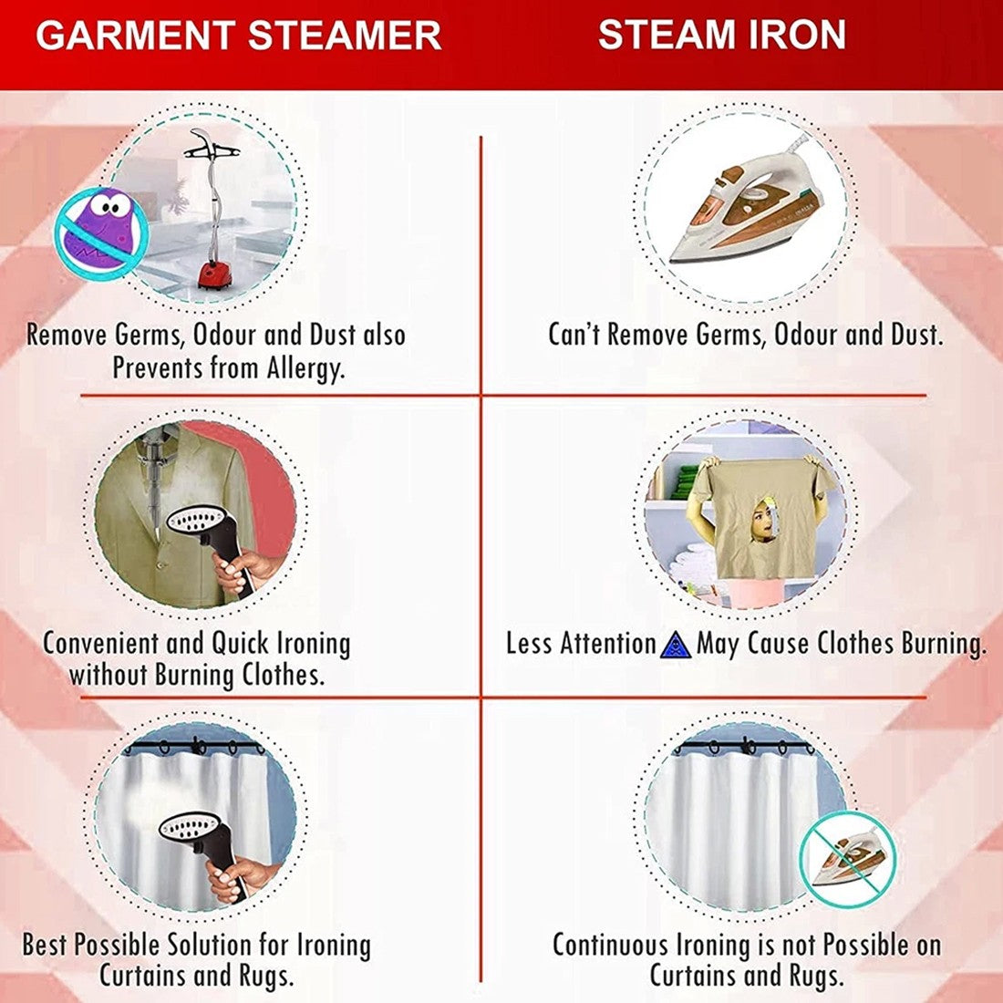 1800W Upright Garment Steamer 1.5L 11 Settings With Ironing Board