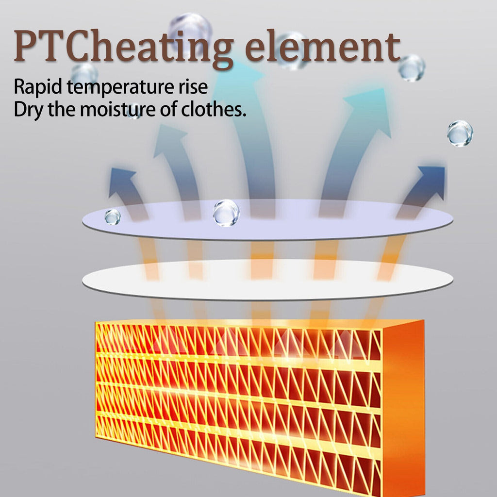 Portable Electric Heater & Home Use Blanket