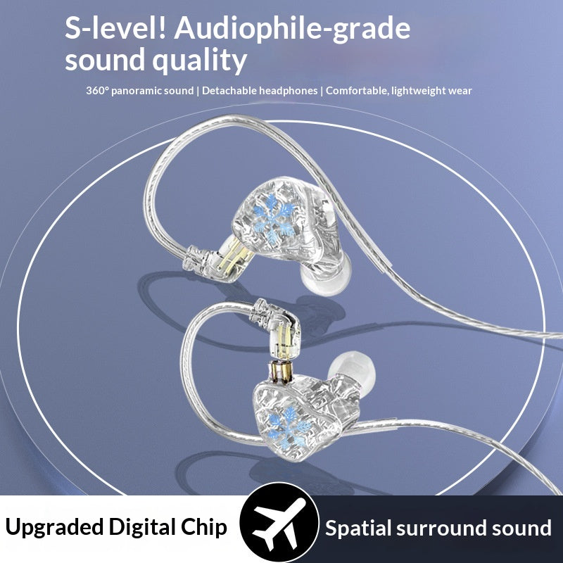 Casques filaires avec un port de type C