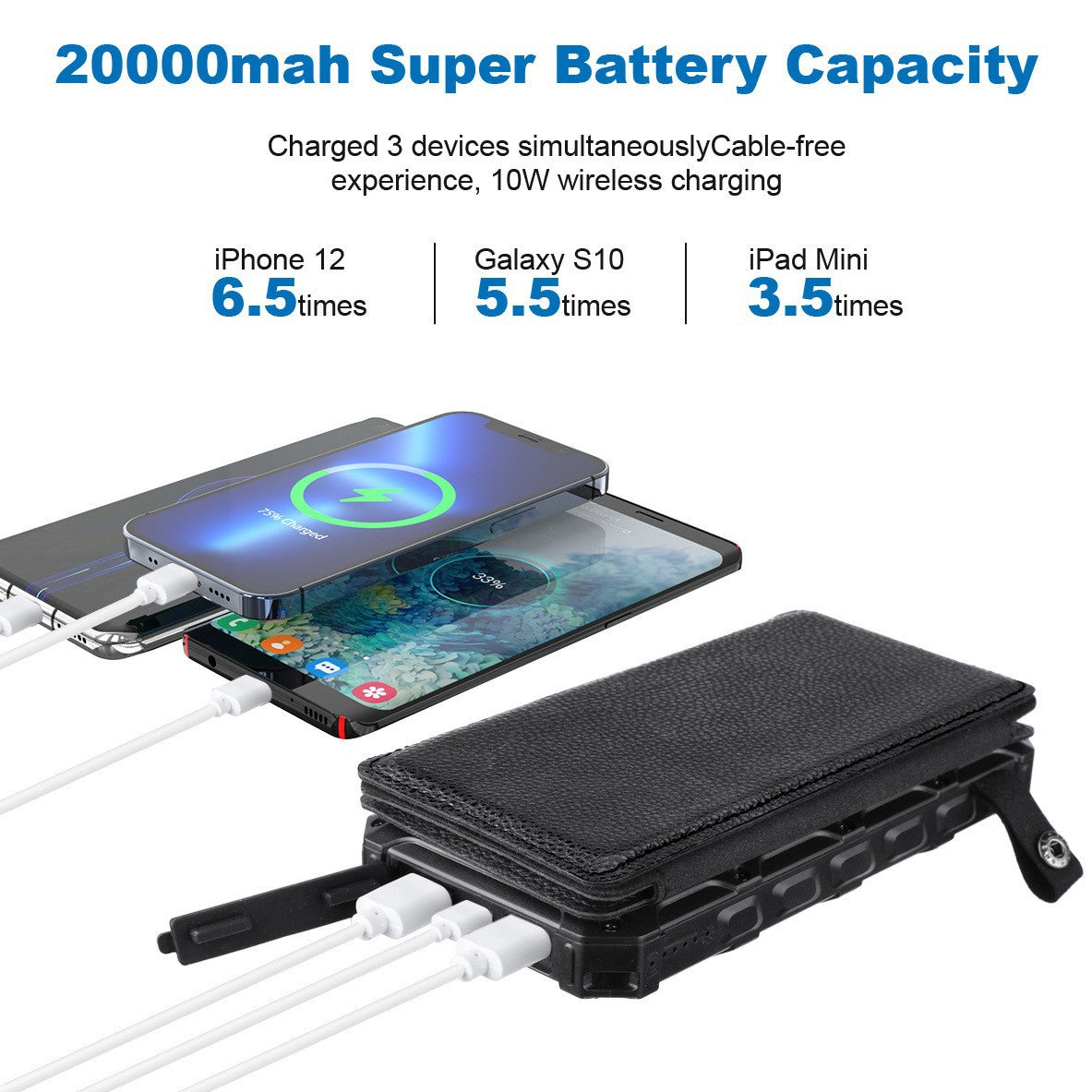 20 000mAh Banque d'énergie pliable à énergie solaire avec recharge sans fil