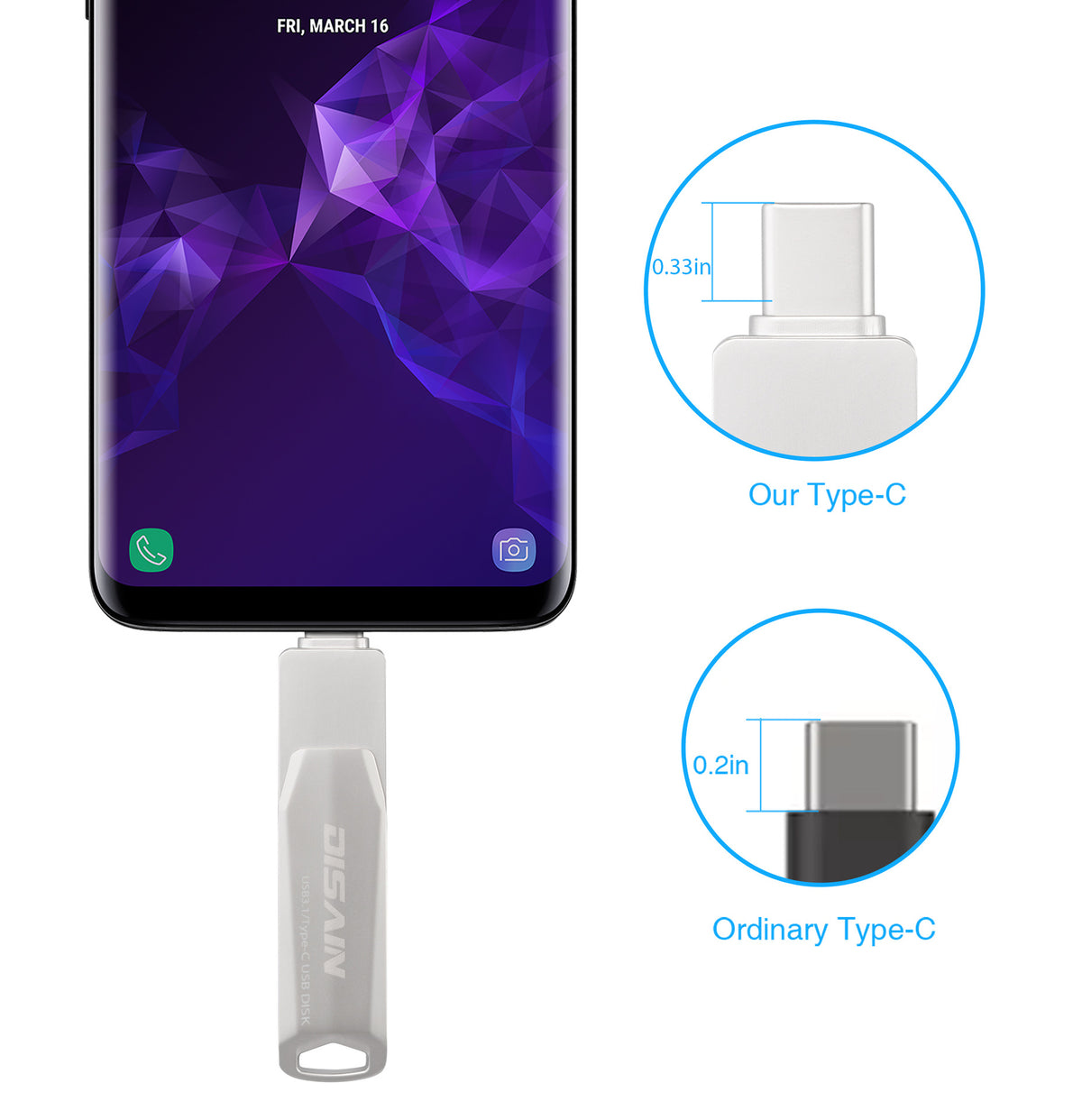 Type-C Metal Rotary Mobile USB Drive