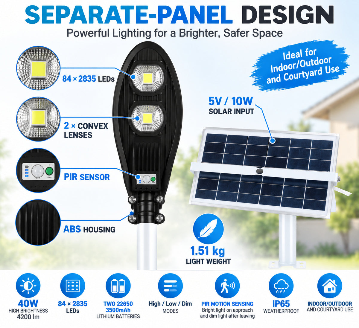 Solar Powered Rechargeable Motion Sensor Waterproof Garden Light W736C Pour décoration de triage
