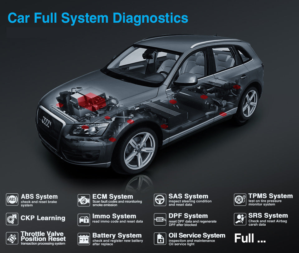 Version multilingue de l'instrument de diagnostic des défauts de voiture