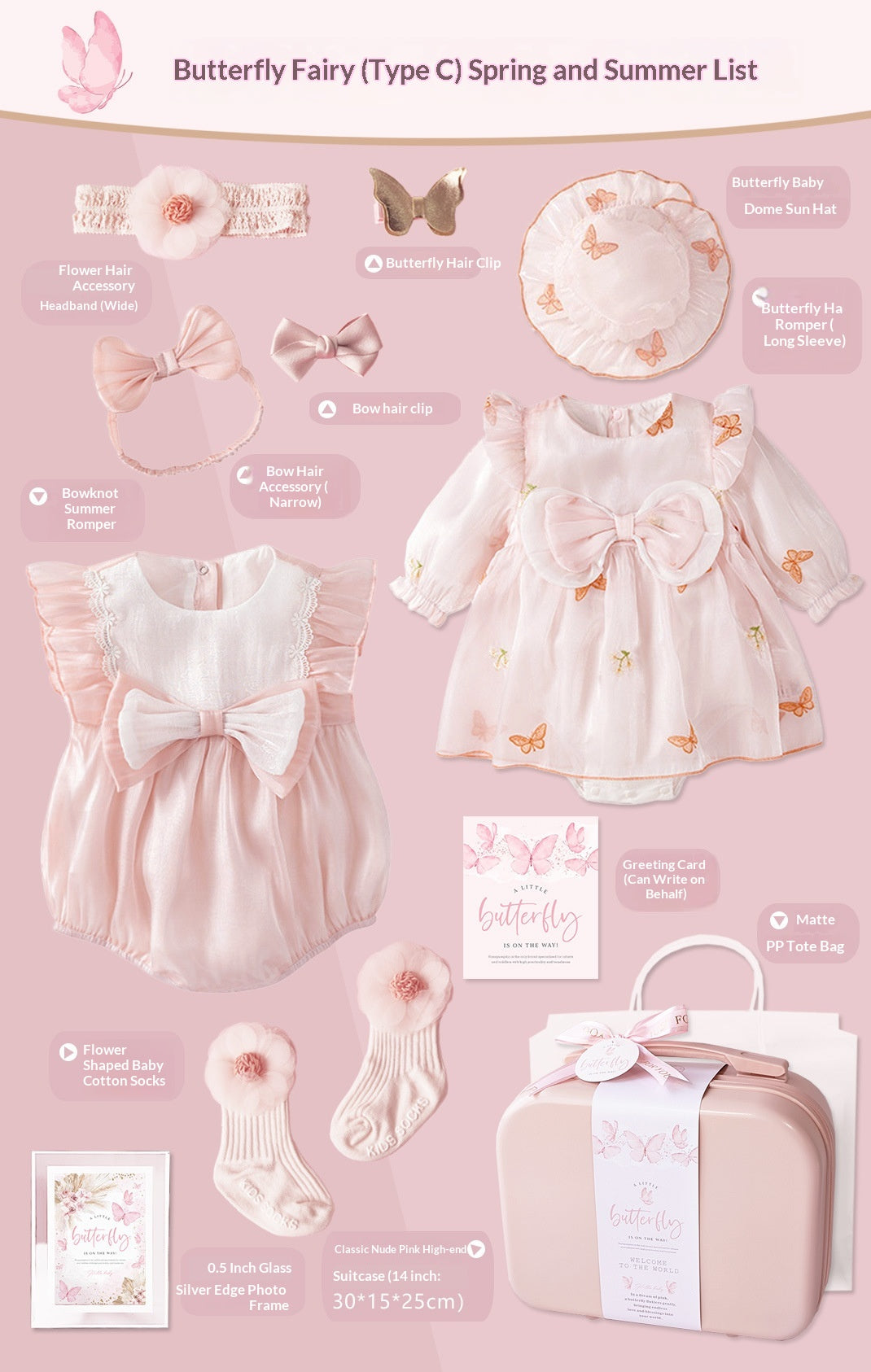 Ensemble cadeau bébé en couleurs pastel douces