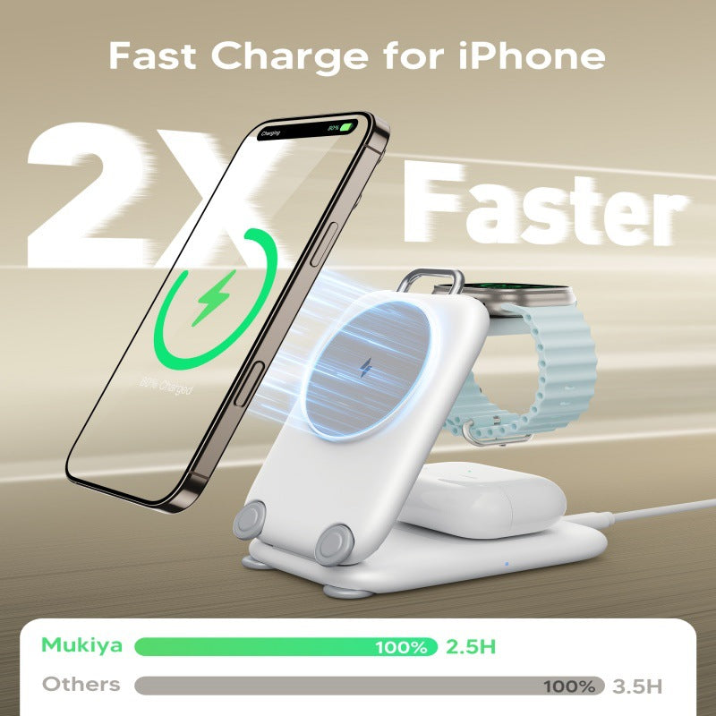 Bureau 3-en-1 Support pliant Chargeur magnétique sans fil