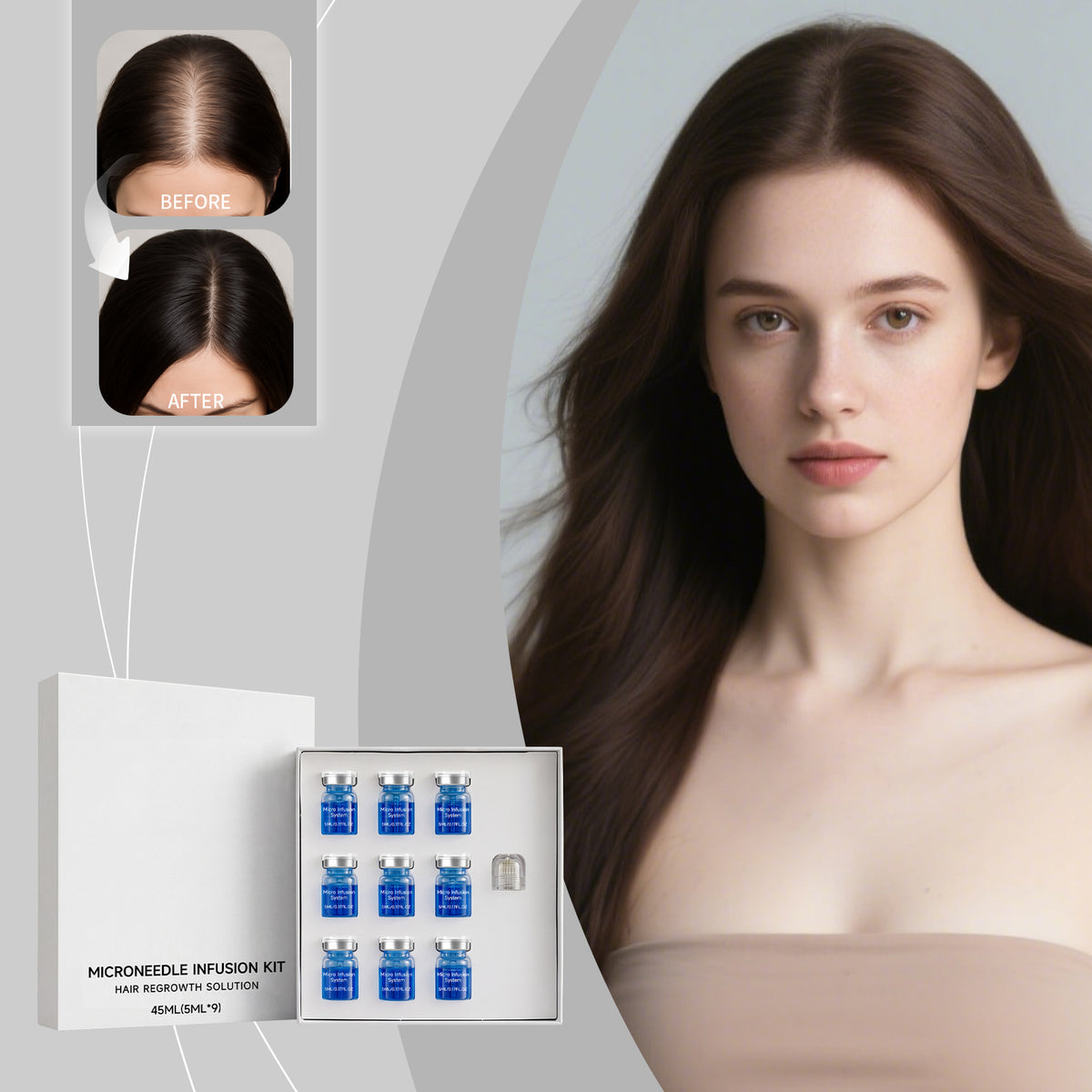 Kit scalp Sérum Microneedle Boîte 45ml