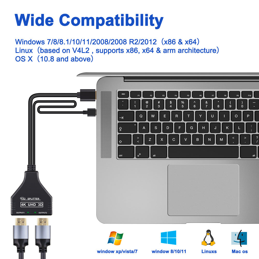 Un distributeur HDMI divisé en deux avec alimentation USB