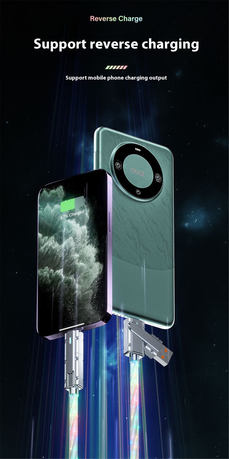 Star Sky Magnifique Streamer couleur charge rapide 4-en-un câble de charge lumineuse
