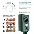 Batterie Ultrasonic Garden Deterrent Repeller Animal Bird Cat Scarer Pest Fox Dog