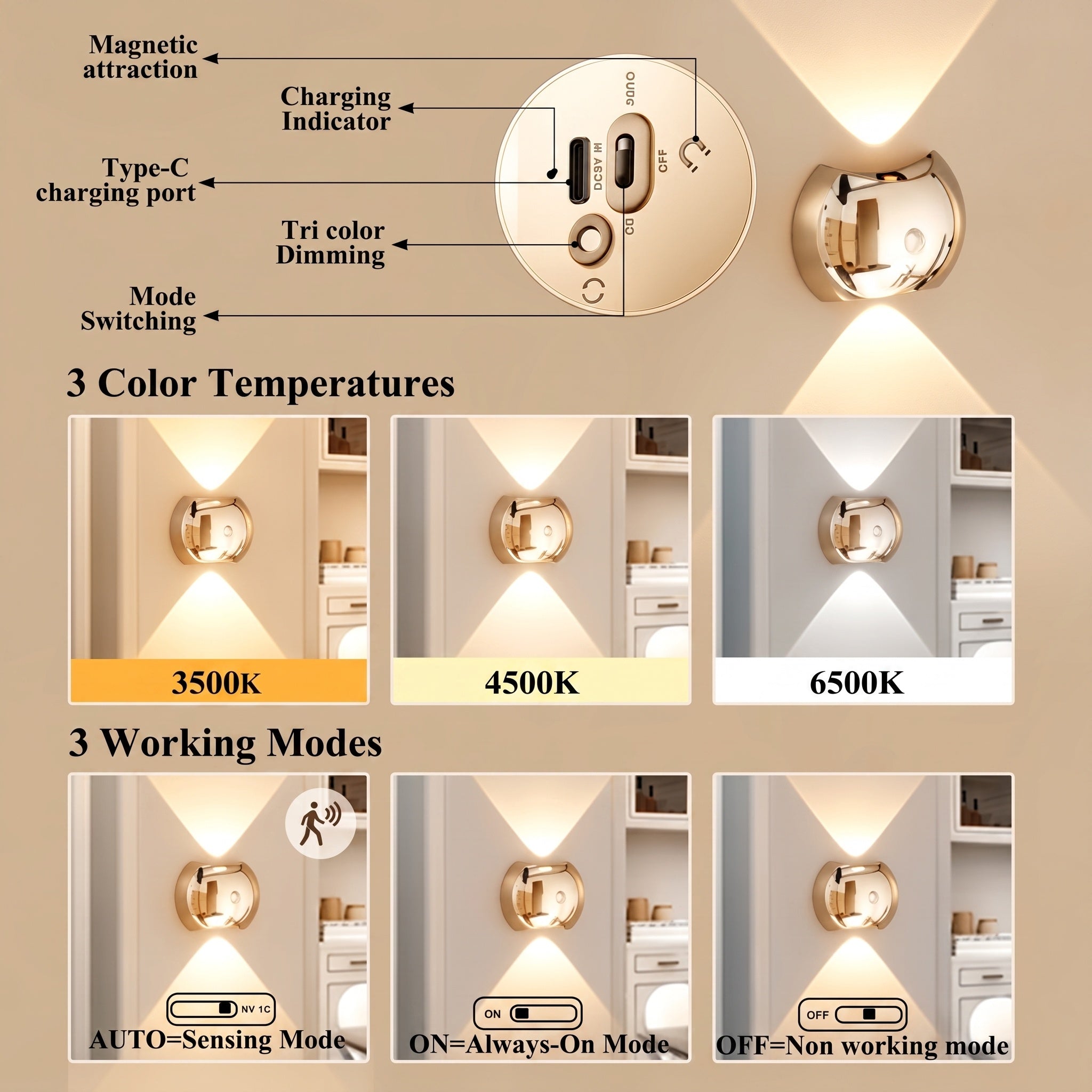 4PCS LED détecteur de mouvement de la lumière du mur magnétique rechargeable 3 modes de couleur 2700K 45