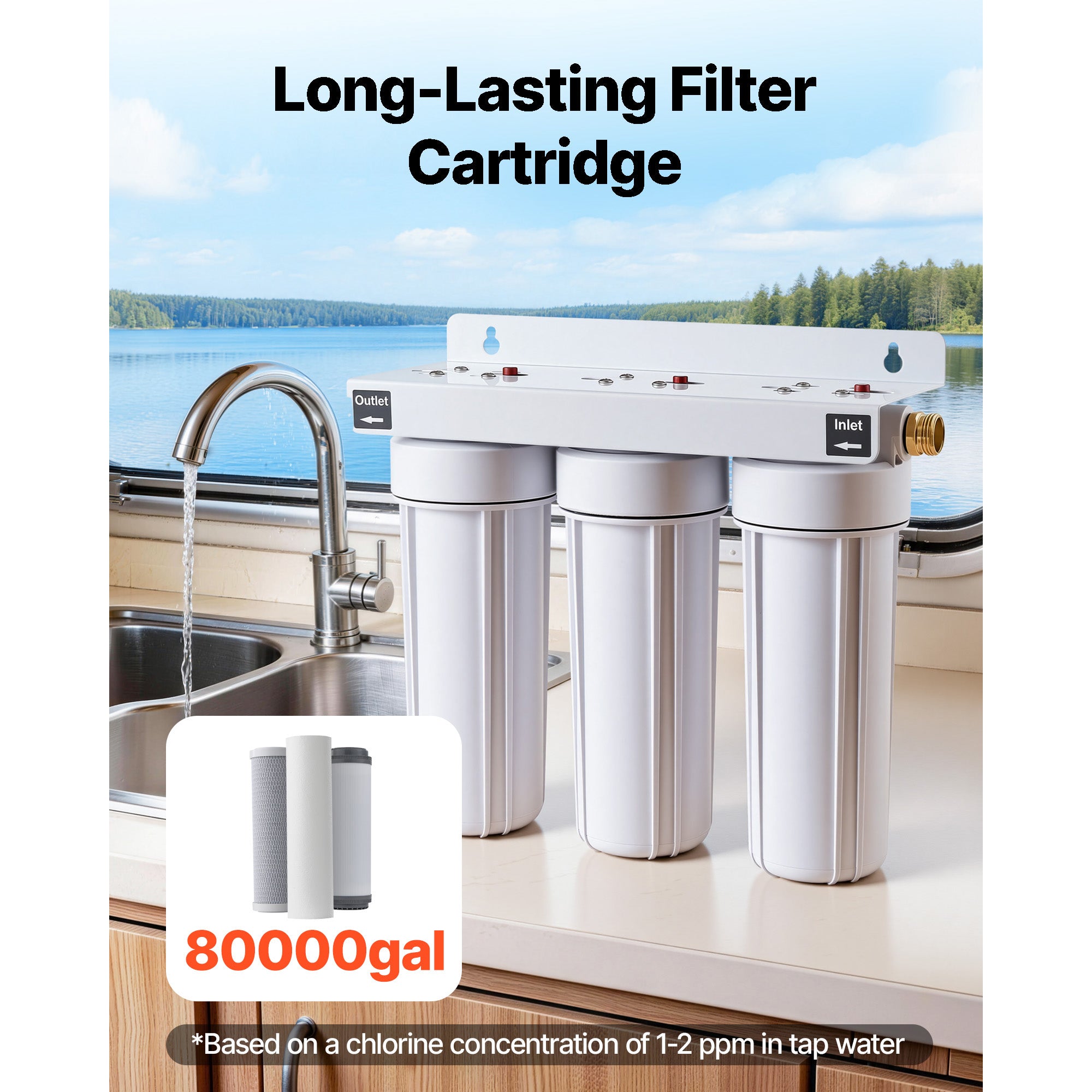 RV Filtre à eau