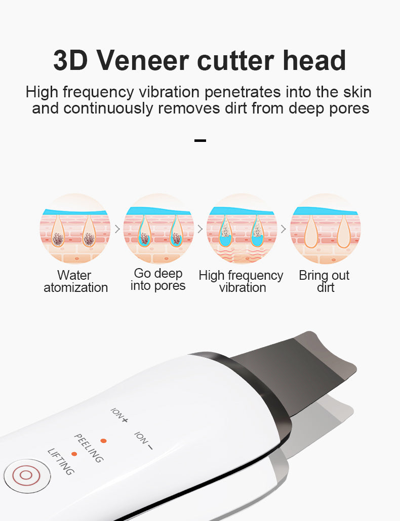 Face ScrubberAliExpress