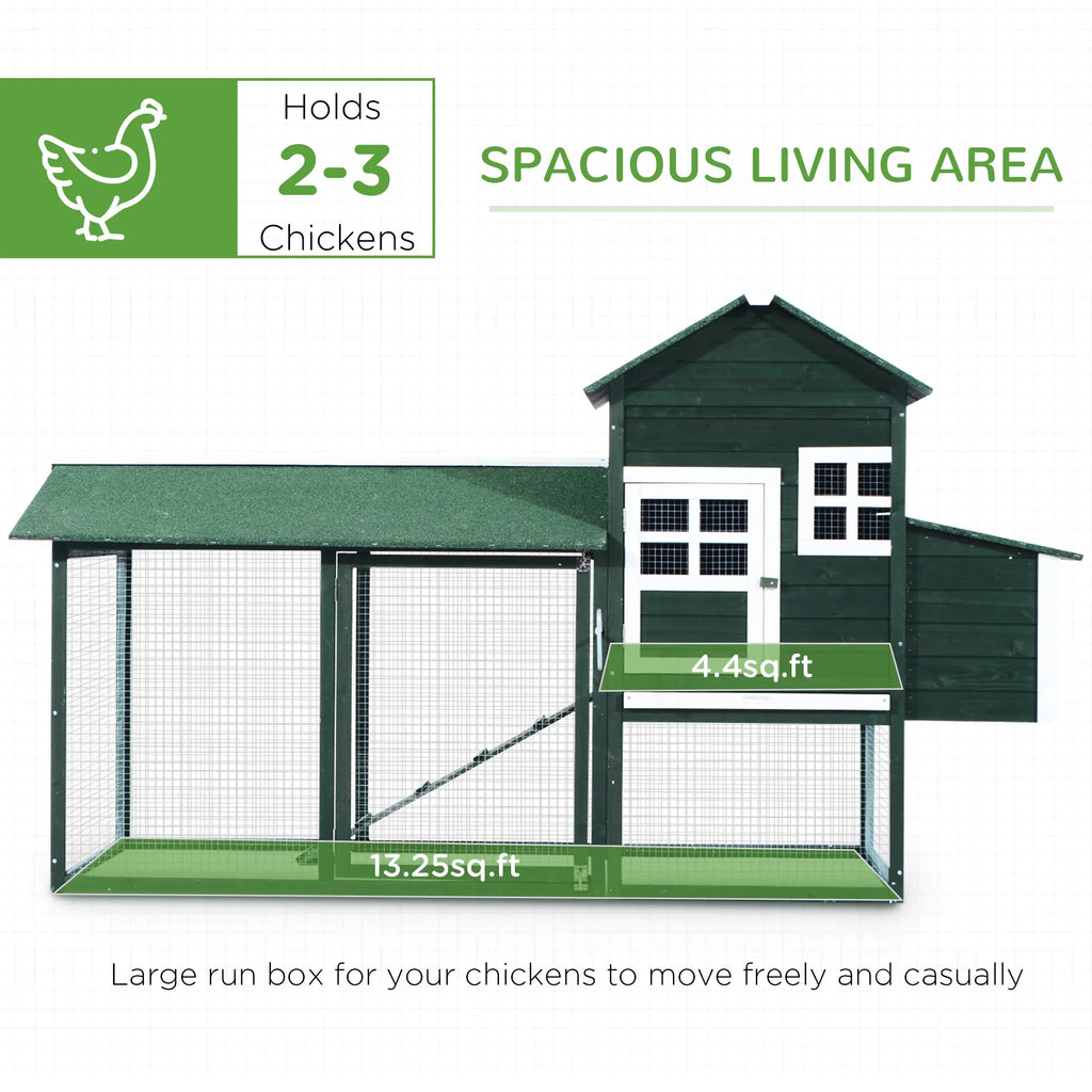 Poulet Coop (Amazon Shipping)(Interdit par WalMart)(Non soutenu remords non défectueux