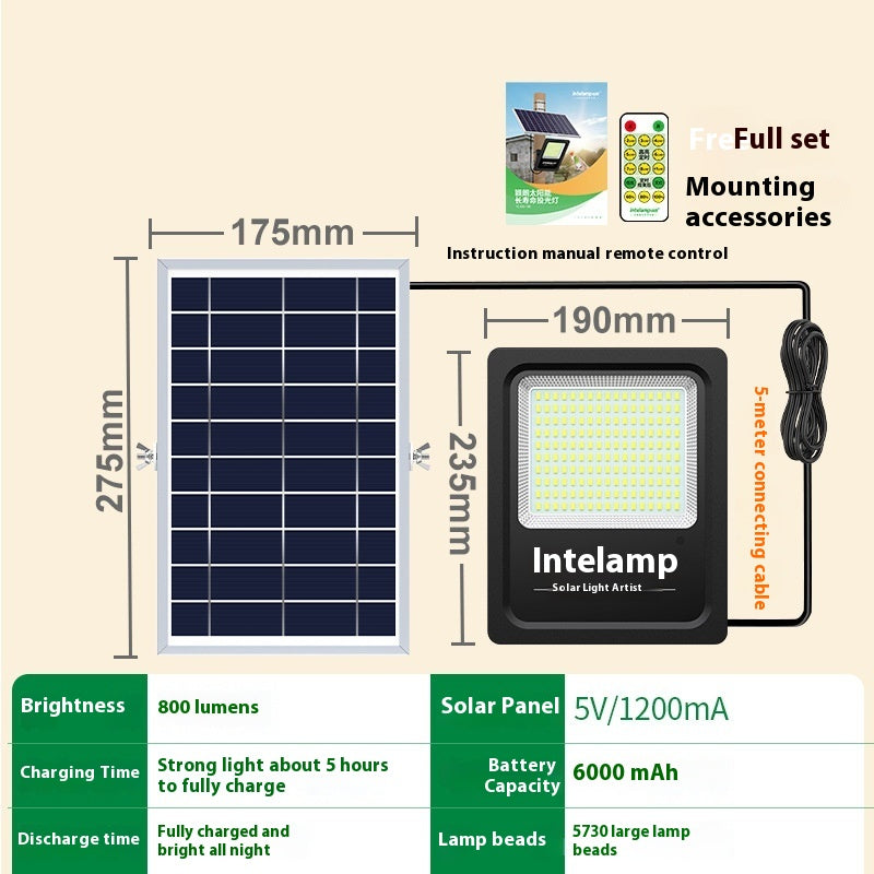 Waterproof Solar LED Lighting