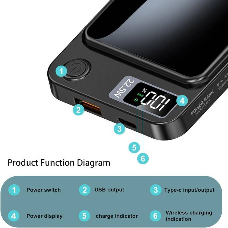 12000mAh Banque de puissance magnétique sans fil avec affichage LED