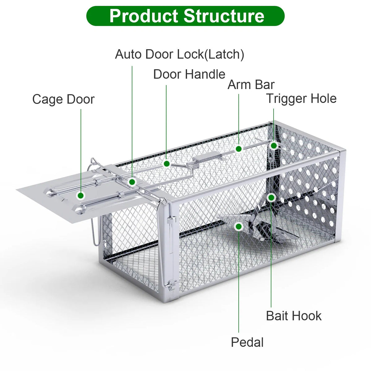 Cage de piège à rats à haute sensibilité - Construction en acier inoxydable