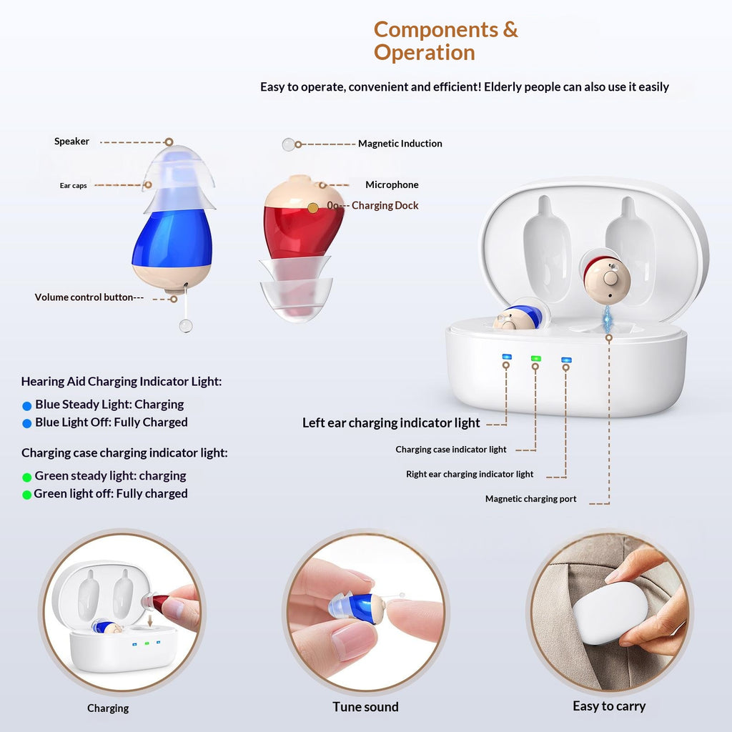 Sound amplifier for the elderly