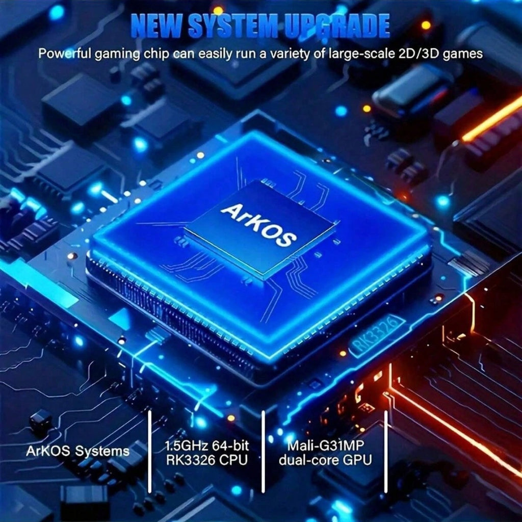 Console de jeux portatifs rétro R36S