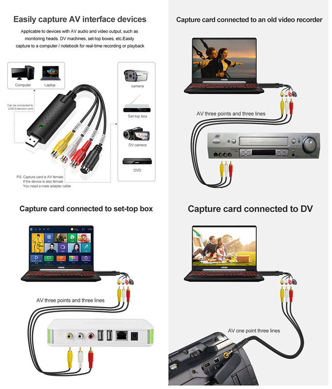 Carte d'achat USB vidéo