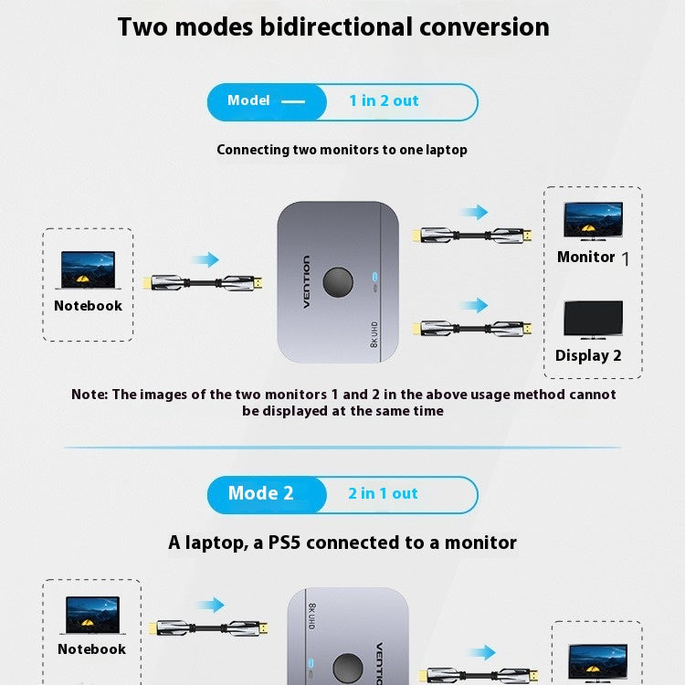 Cable en alliage Séperater HD Ordinateur Audio et Vidéo Conversion bidirectionnelle