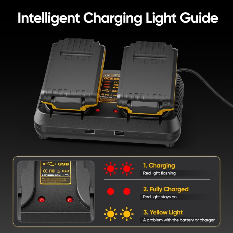 Chargeur rapide double-port