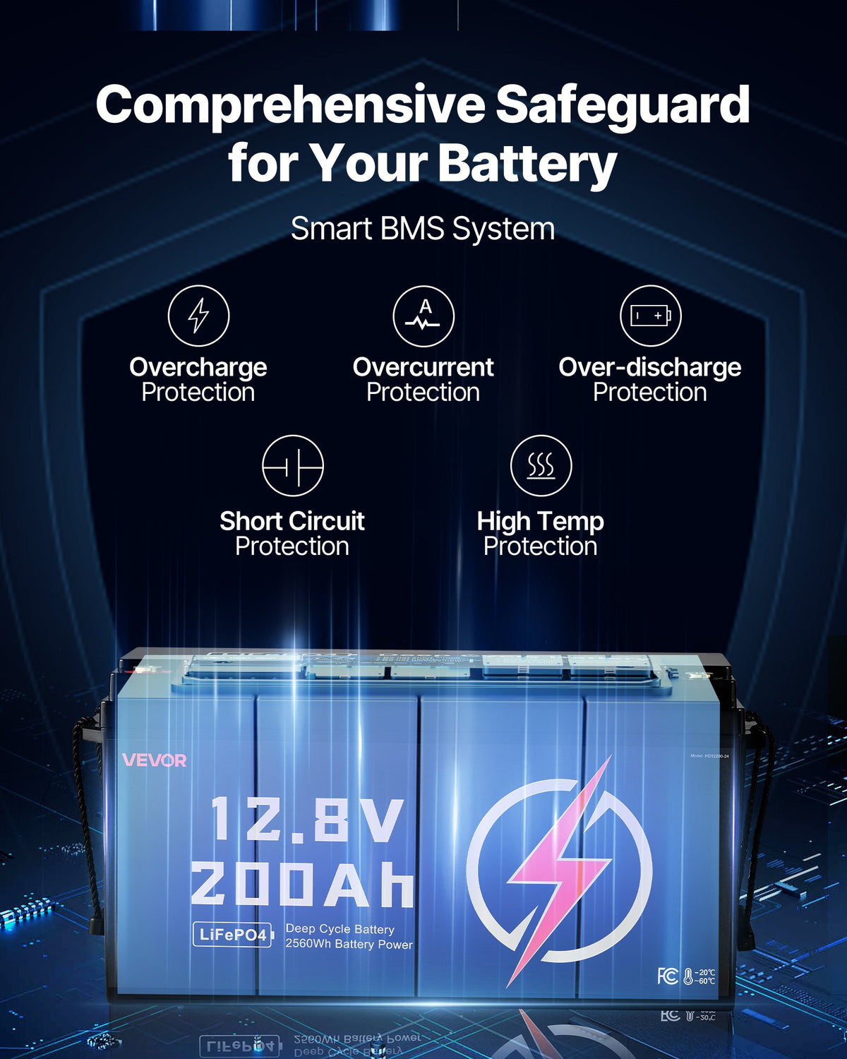 12V 200Ah Deep Cycle LiFePO4 Battery BMS Lithium Iron Phosphate Battery for RV