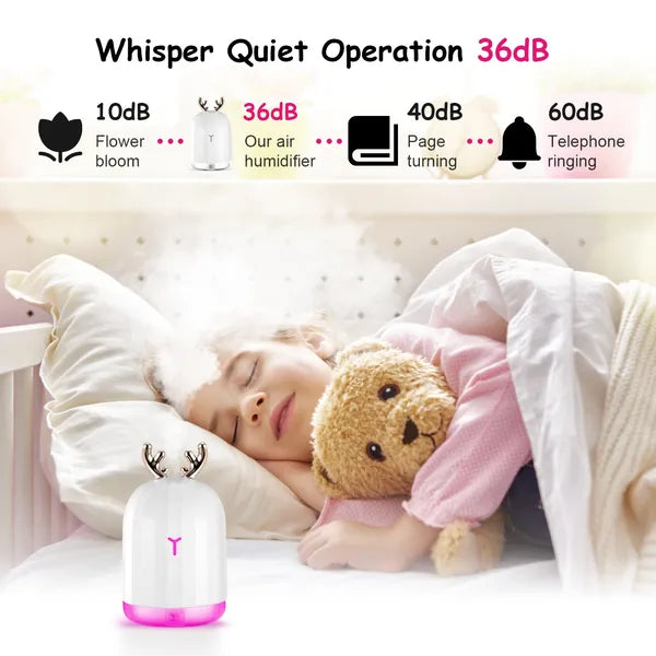 Ultrasonic Cool Mist Humidificateur 220ml Diffuseur d'air Atomiseur avec 7 lumières respirantes couleur