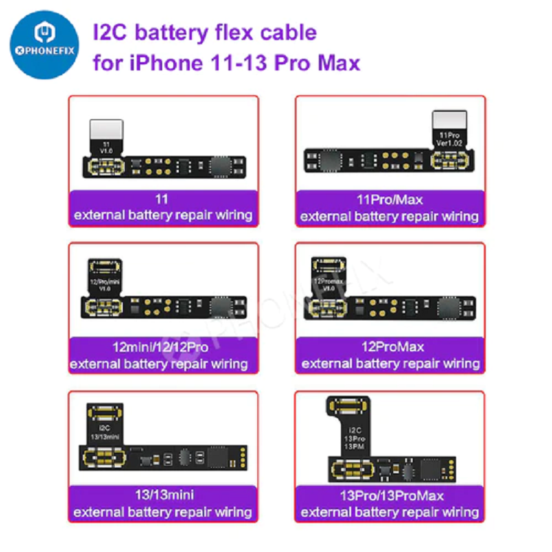 Instrument de récupération de données de batterie corrige l'efficacité du câblage externe. Réinitialisez la chauve-souris