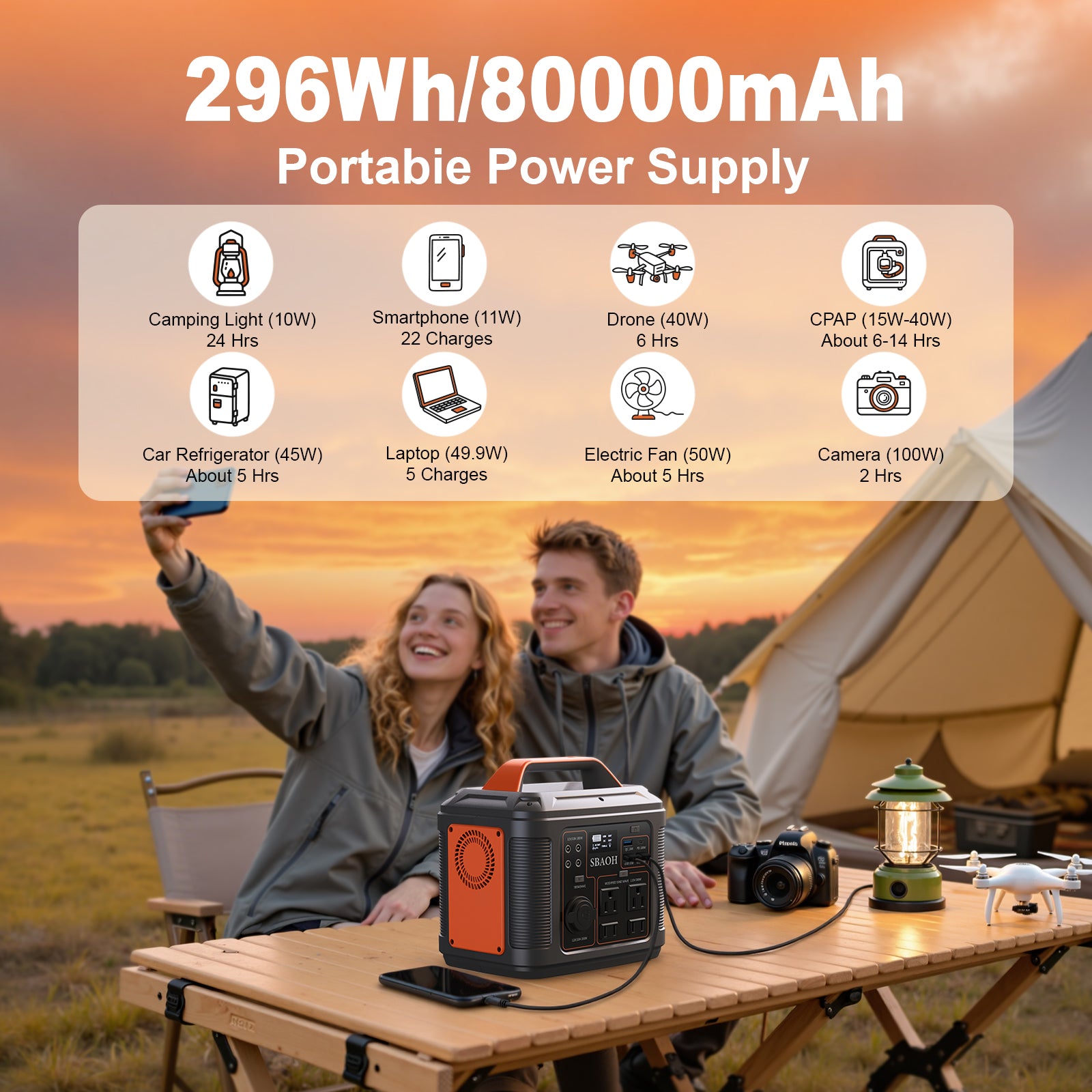 Centrale électrique portable SBAOH P302