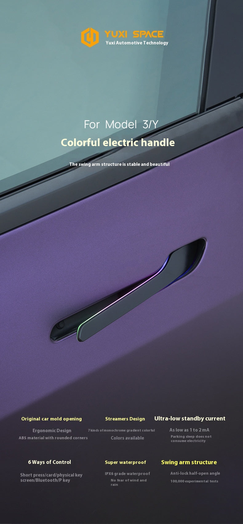 Applicable au model Y3 Modification de poignée de porte électrique