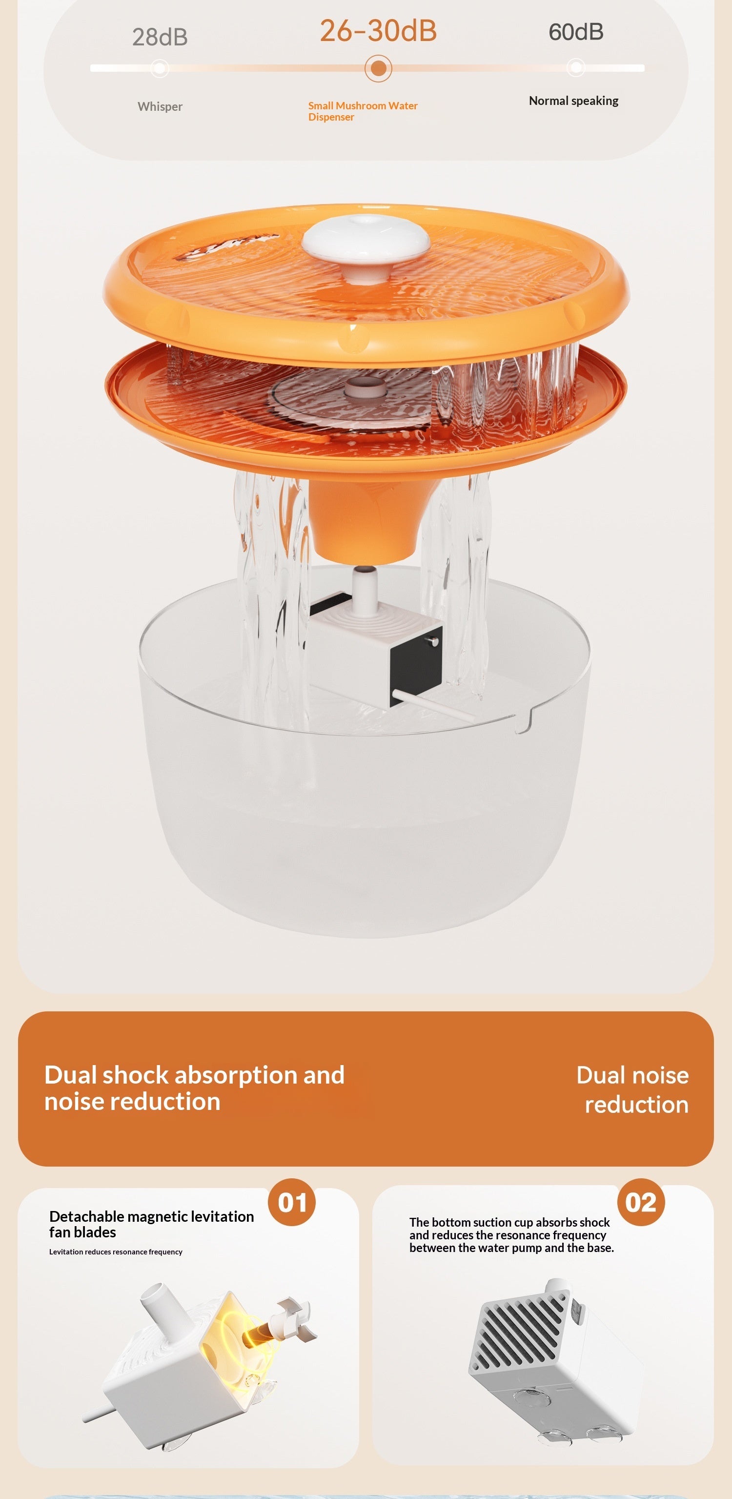 Fontaine d'eau pour animaux de compagnie circulant