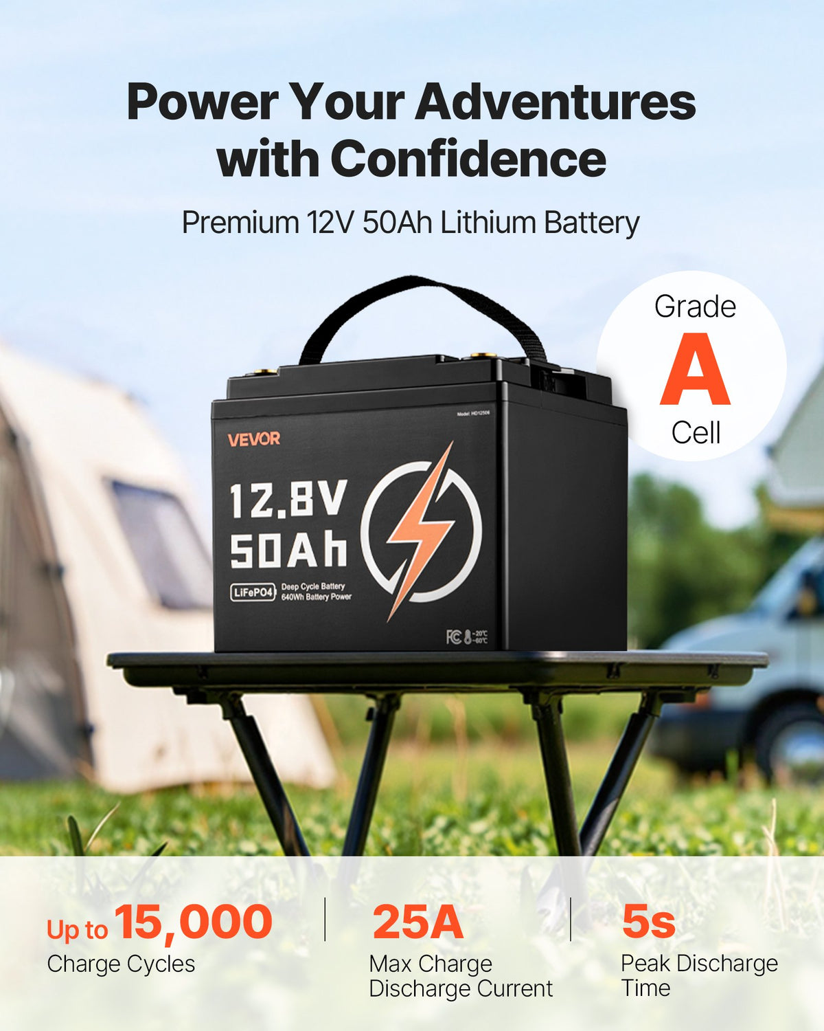 12V 50Ah Deep Cycle LiFePO4 Battery BMS Lithium Iron Phosphate Battery for RV