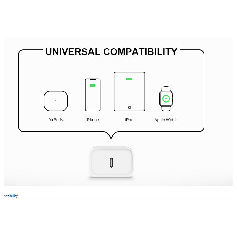 Bloc chargeur USB C