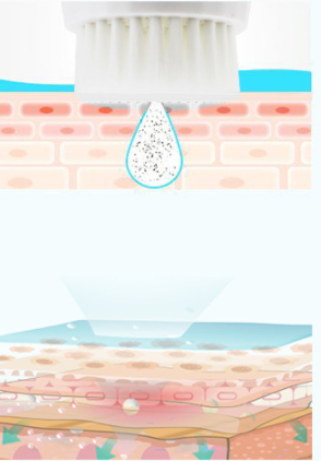 Mini brosse nettoyante rotative pour pores