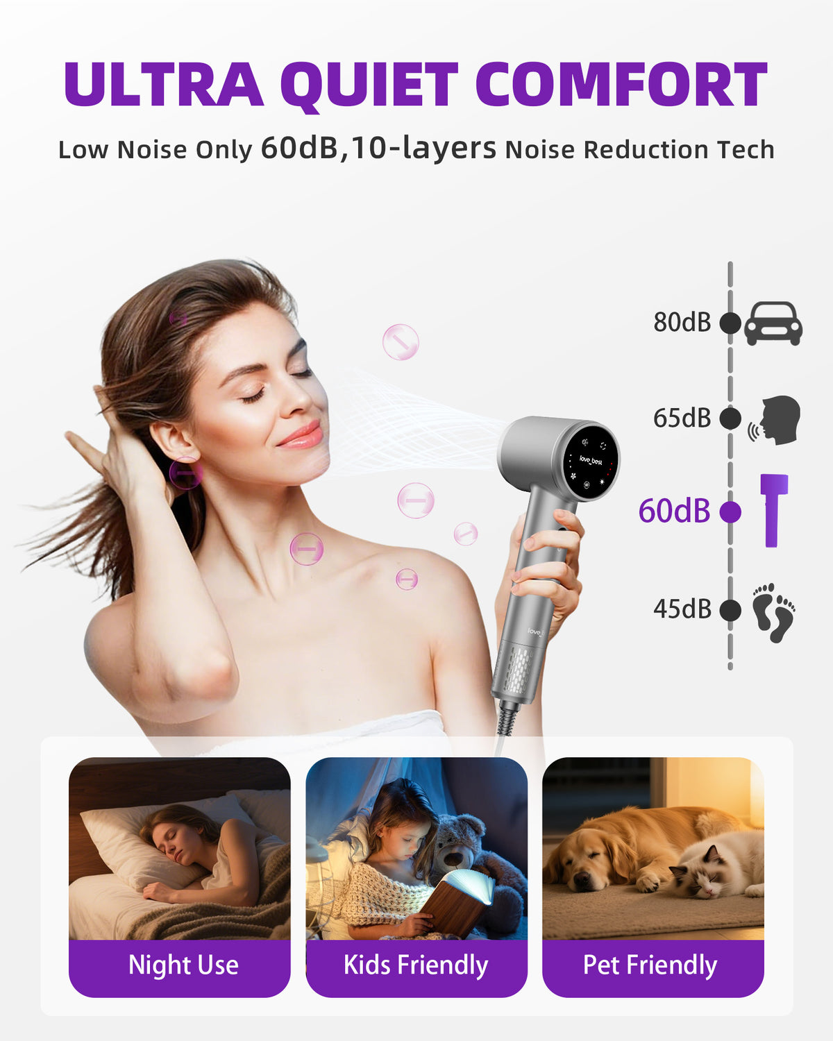 Hair Dryer, Professional Ionic Hair Dryer for Fast Drying, Low Noise and Quiet, Lightweight