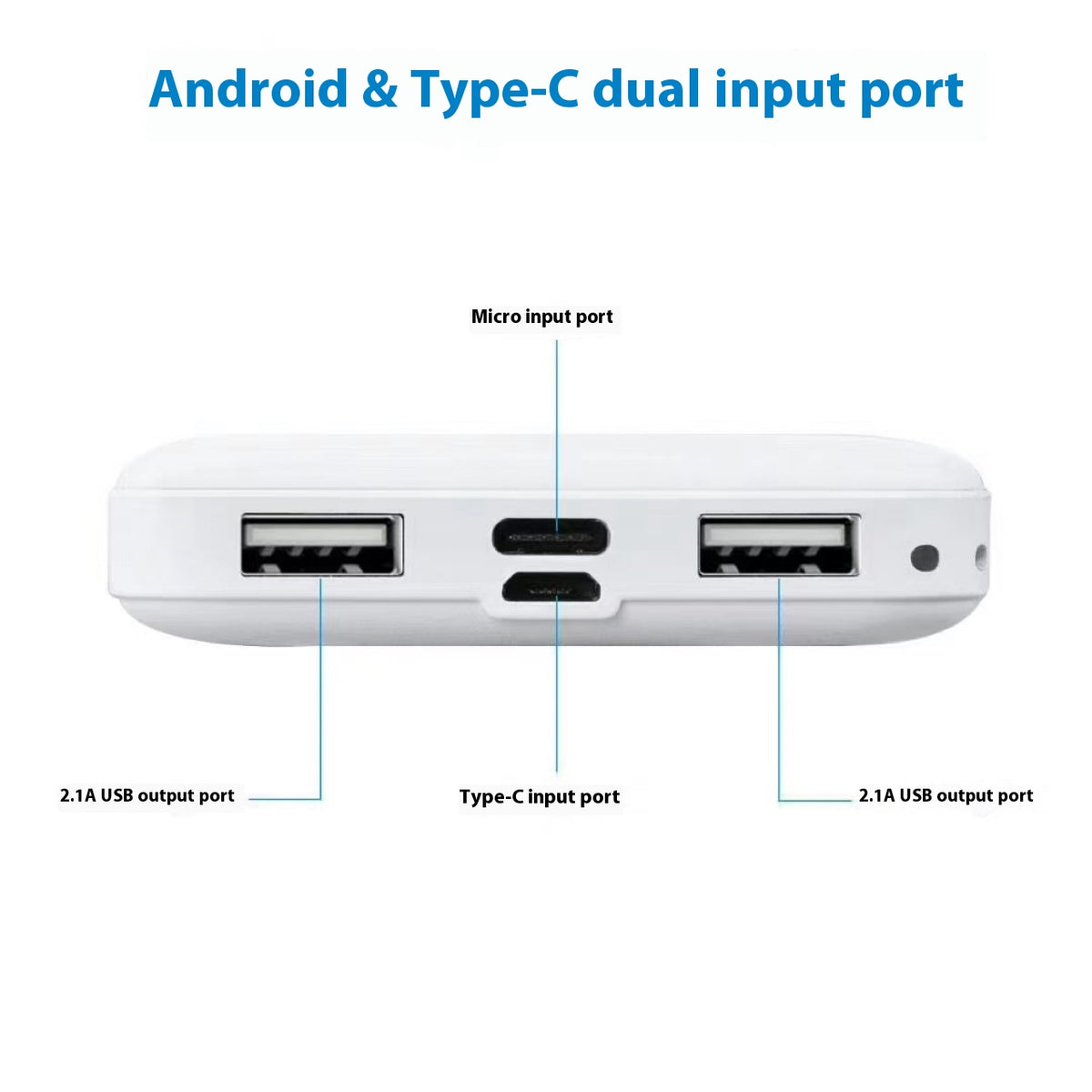 Fashion Ultra-Thin Mobile Power Bank