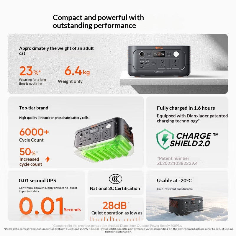 Batterie portable de phosphate de lithium de fer de haute capacité pour usage mobile