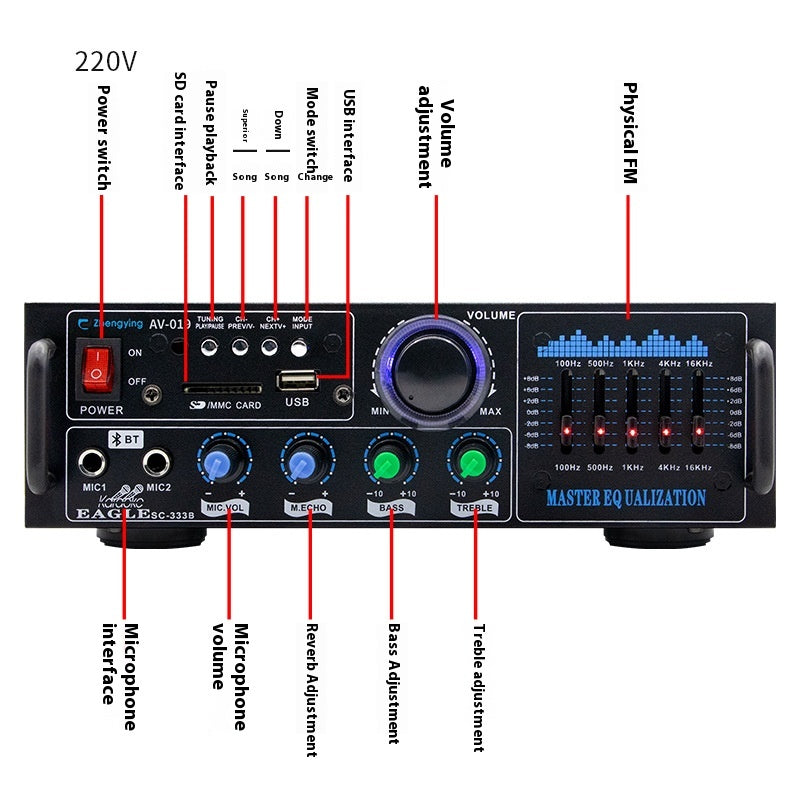 Amplificateur de son amplificateur audio Karaoké Bluetooth U haute puissance