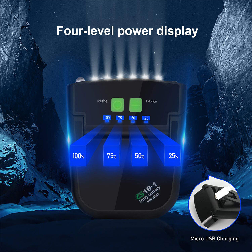 LED Smart Sensor Headlight Night Fishing Sport Cyclisme Charger une forte lumière lumineuse