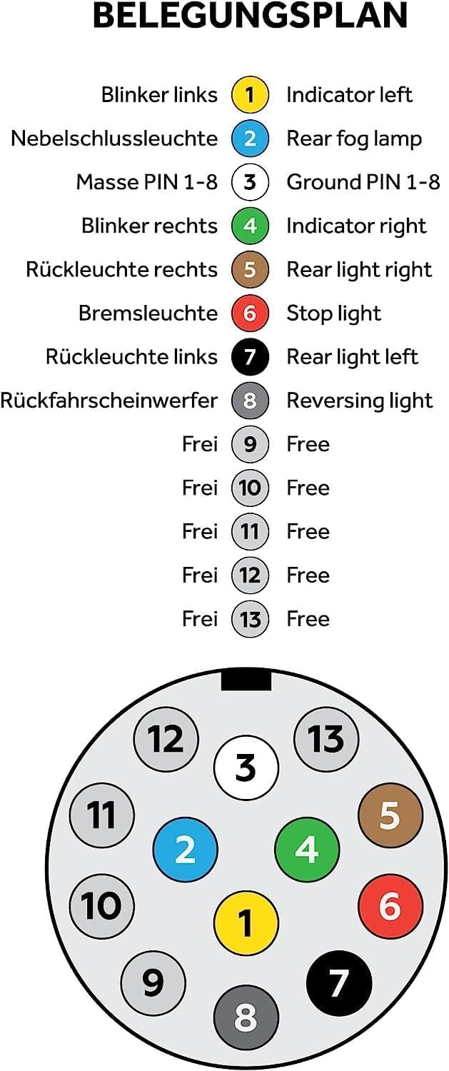 Remorque Tail Lights Kit camion indicateur de lampe arrière Kit de câblage 13 broche 12V