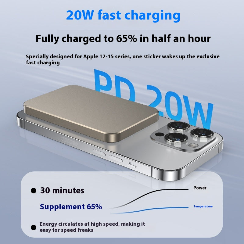 MagSafe Magnetic Wireless Fast Charging Power Bank