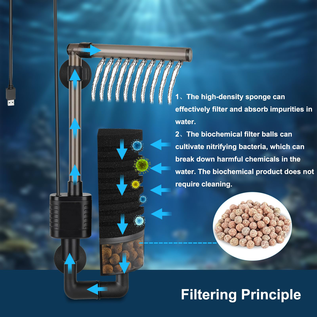 Silent USB aquarium foam filter with ceramic beads