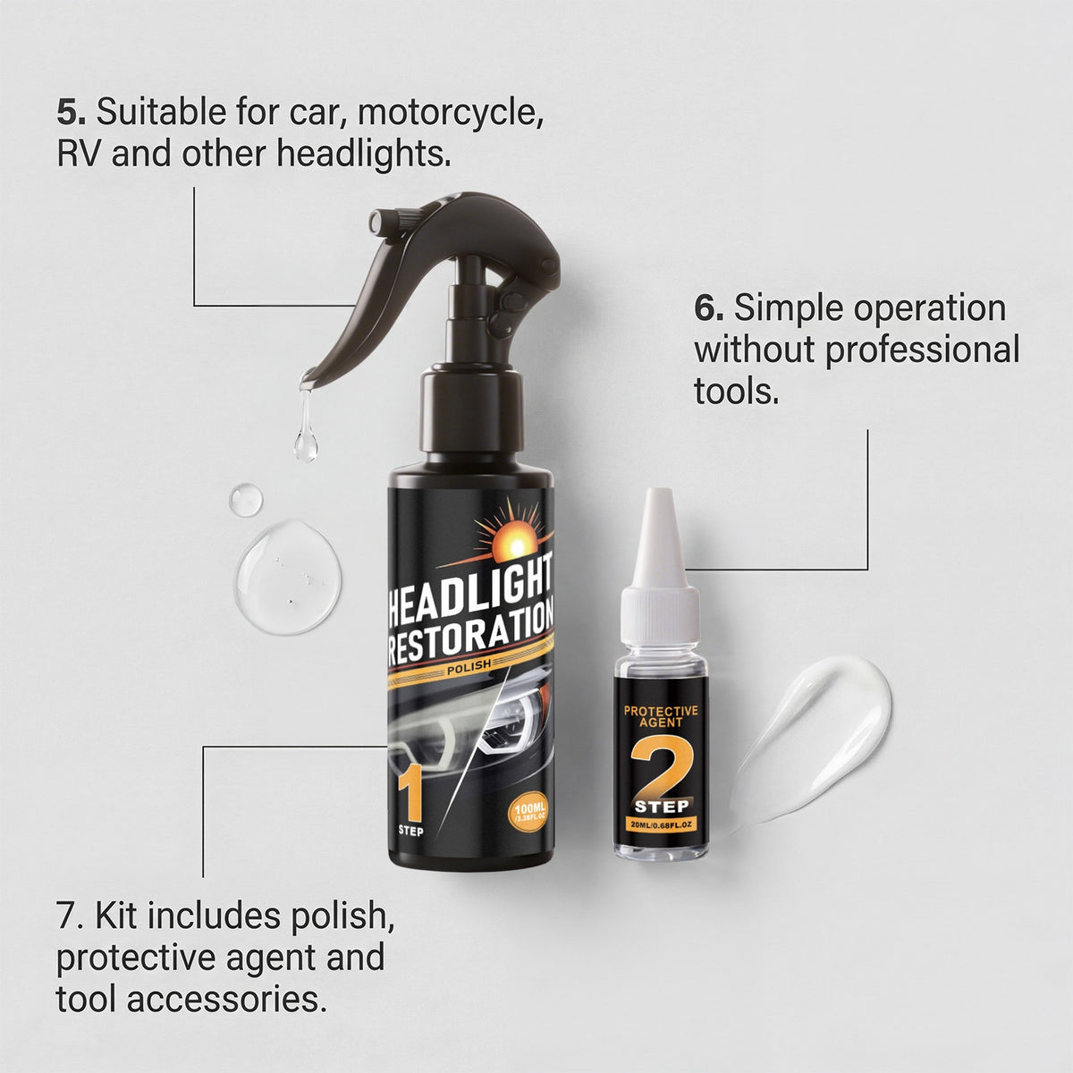 Headlight care kit